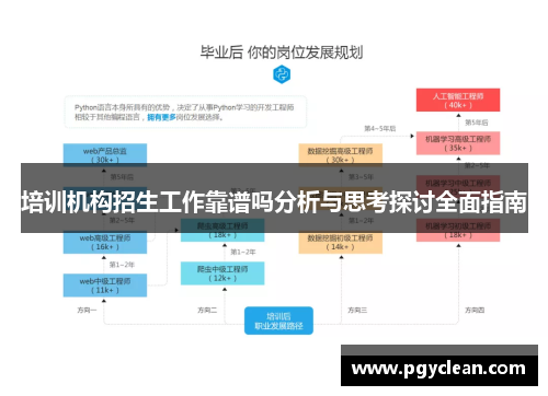 培训机构招生工作靠谱吗分析与思考探讨全面指南